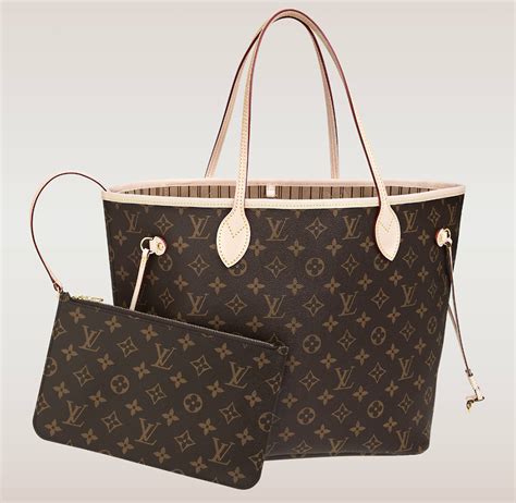 louis vuitton never full tote|Louis Vuitton Neverfull clearance.